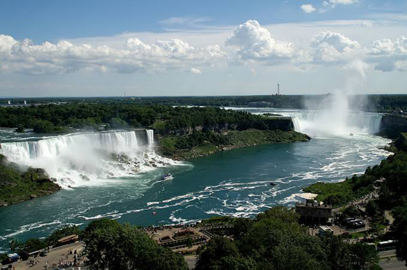 Remessas internacionais para Niagara Falls