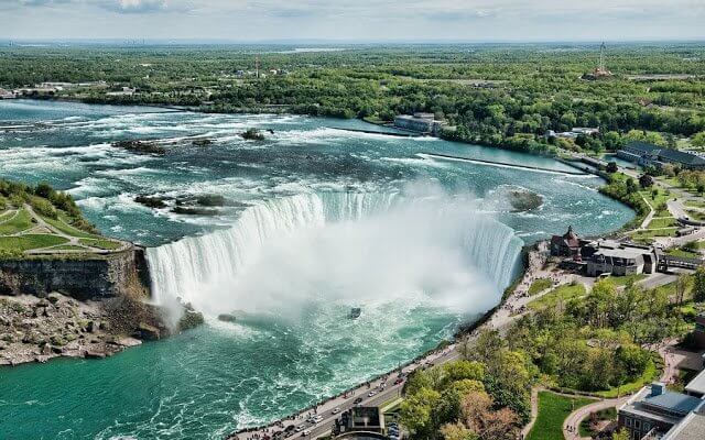 Fuso horário Niagara Falls x Brasil